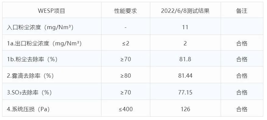 和平數據